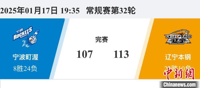 区联赛中出