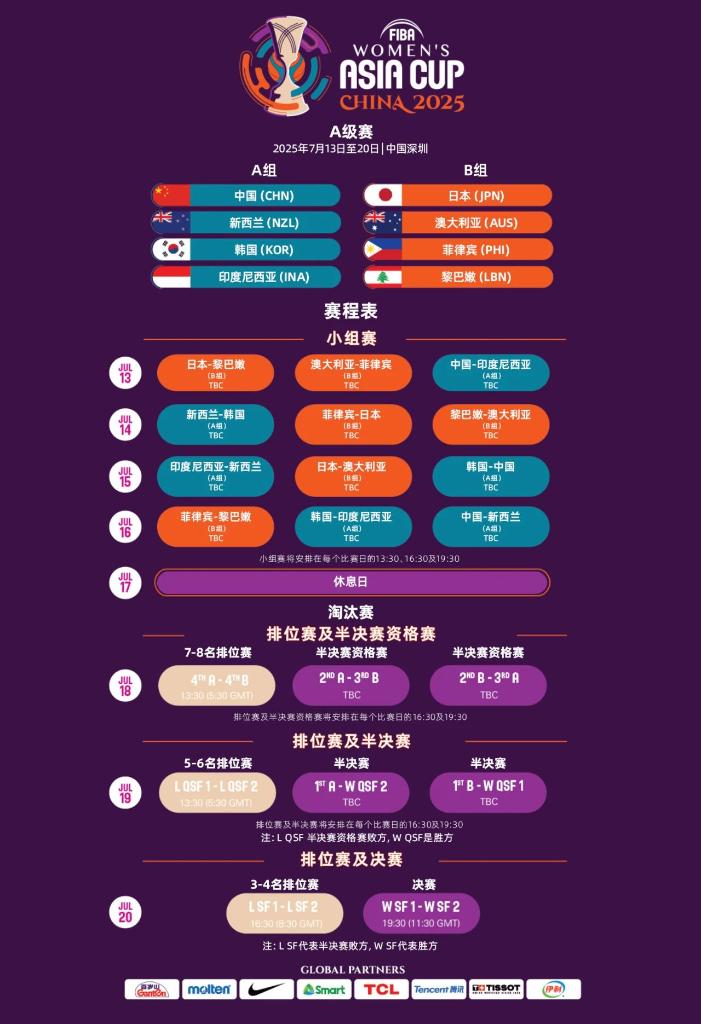 自于比赛的
